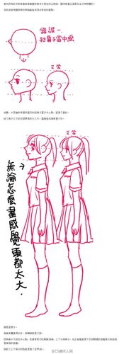 绘画教程#台湾漫画家陈汉玲关于漫画人物侧面绘制的方法.