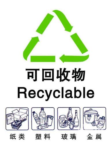 高价回收金属,塑胶,二手机械再生资源