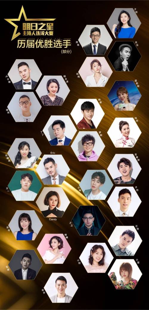 三大赛道寻找年轻"好声音",2021"明日之星"上海广播主持人选拔赛开启