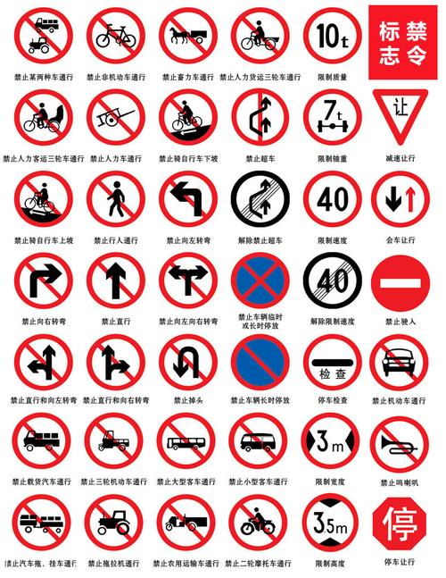 各类交通标志牌 路标铝板 交通标识 安全标识牌 道路指示牌 定做