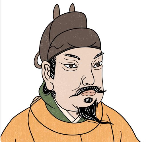 李煜,五代十国时期南唐末代君主皇帝,(大家有想了解五代十国时期的