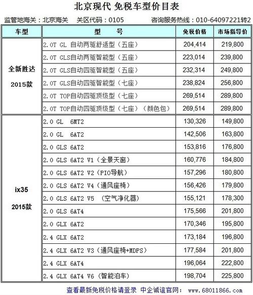 北京现代2015款全新胜达及ix35免税价格下调