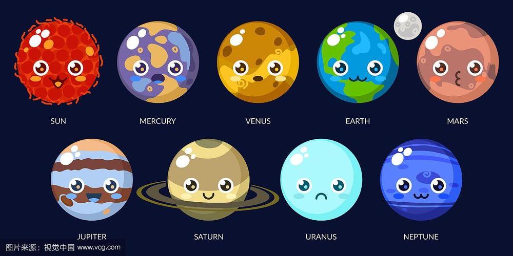 太阳系与可爱的卡通行星.