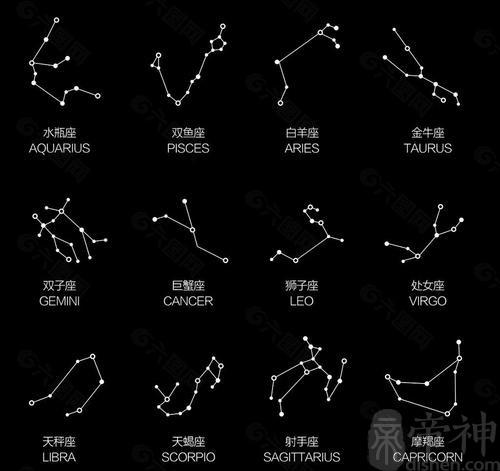 十二星座简单图案