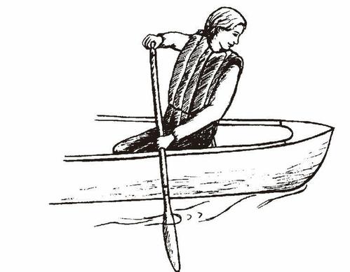 野外攀爬游走技能:独木舟划船的基本技巧