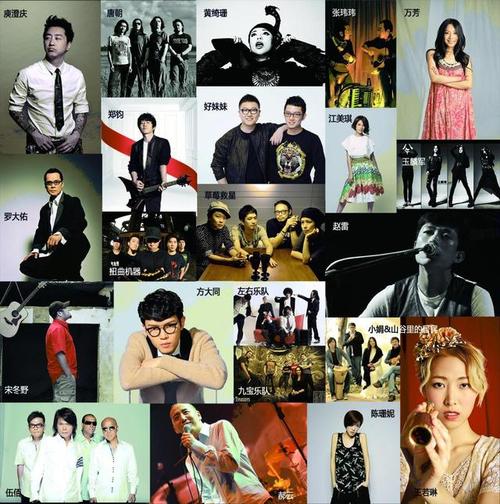 华语流行音乐往事:曾经港台引领时代,如今内地开始主导华语乐坛