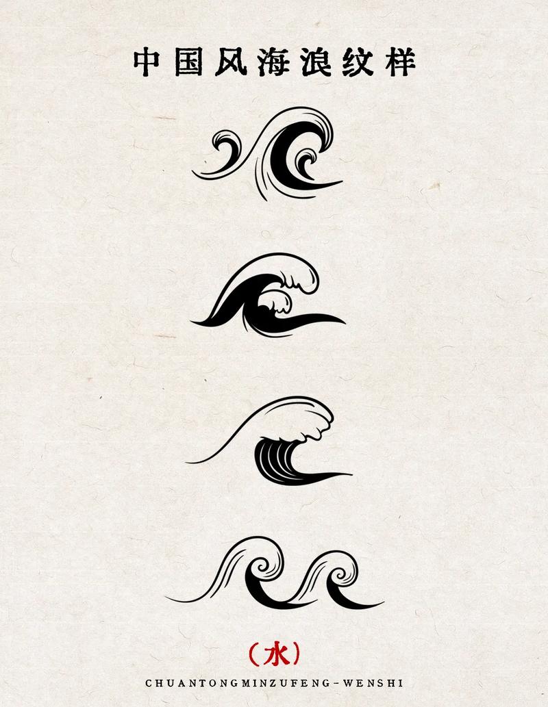 中国传统风水系纹样-海浪线稿图.#手绘 #图案设计 #国风古 - 抖音