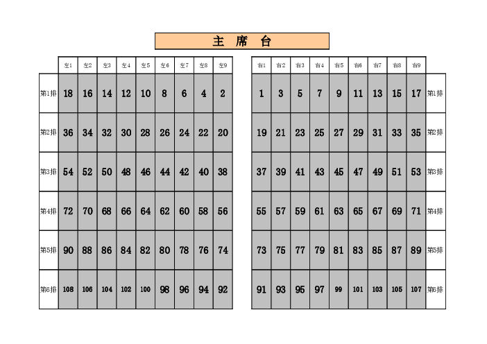 大型会议各类表格自动生成工具坐次座位牌