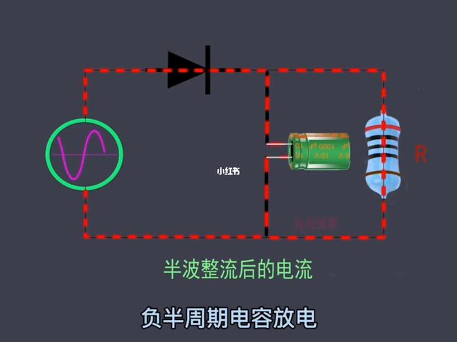 神奇二极管是怎么把交流电转化为直流电的