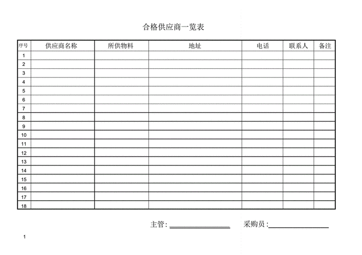 供应商名录表格.pdf 1页