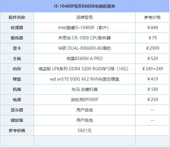 4000元6000元推荐8套i510400f组装电脑主机配置清单及价格