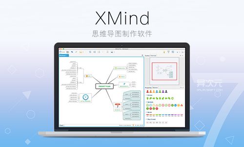 xmind 思维导图软件