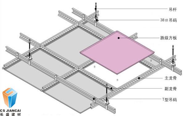 (方形铝扣板吊顶安装节点图)方形铝扣板安装结构节点弹线——安装吊杆