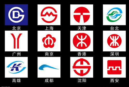 中国地铁标志大全