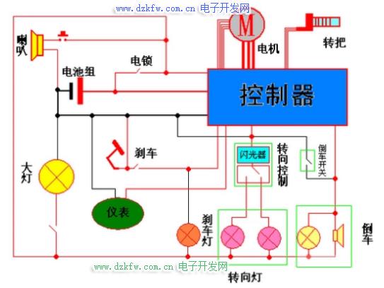 电动车控制器接线方法及接线图说明