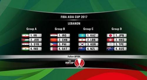 2017年国际篮联亚洲杯 - 搜狗百科