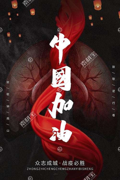 中国加油武汉加油抗击疫情宣传海报图片