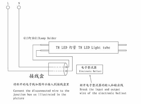 镇流器灯管替换示意图:  1,下图为t8荧光灯管接线示意图  2,下图为led