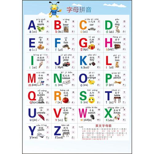 26个英文字母表墙贴幼儿园小学一年级拼音abcd字母表英语单词挂图