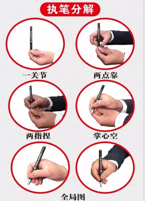 写好硬笔字(钢笔笔,铅笔字),从正确掌笔姿势开始.