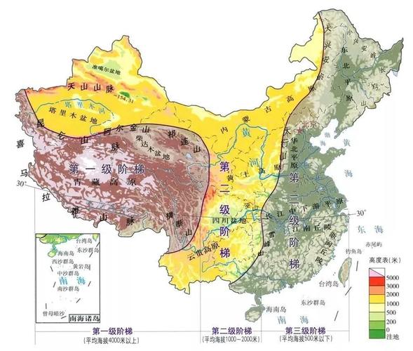 中国地势西高东低,三级阶梯状分布特征的形成