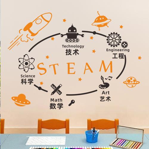 steam教育辅导编程培训班课程贴纸学校教室墙面墙贴