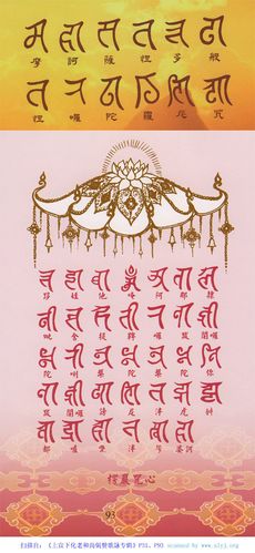 抄写一张梵文版的《楞严咒心》 ,获大利益