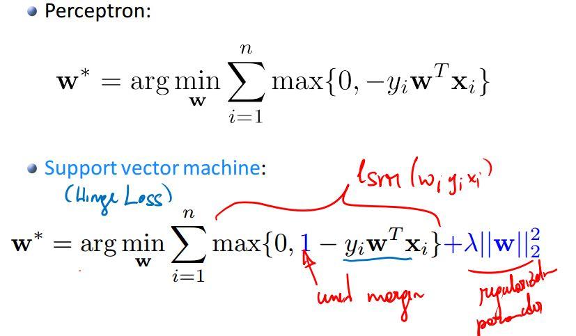 最古老的线性分类器,0/1 loss, perceptron loss, hinge loss (svm)