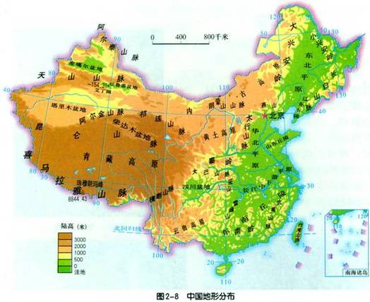 中国的地形