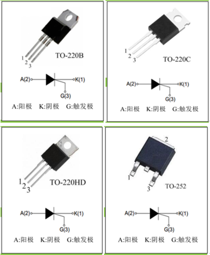 bt152的单向可控硅引脚分布,bt152的中文资料