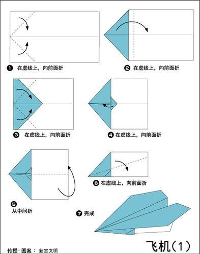 双翼飞机折纸图片