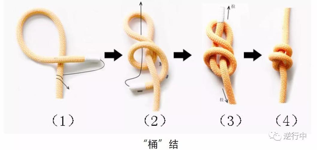 12,绳尾结:是多种绳结的统称,指在绳子尾端40至50厘米处打一个防脱结