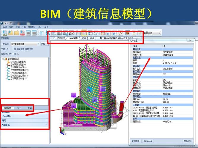 bim(建筑信息模型)