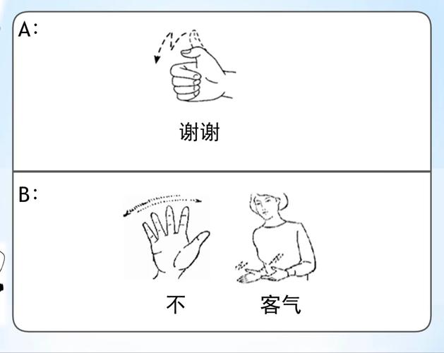 手语教程日常用语手语情景对话范例