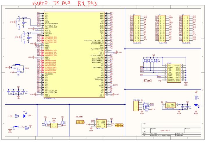 stm32f103vet6最小系统板原理图pdf
