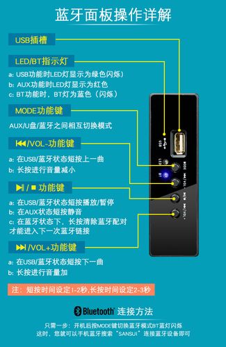 山水(sansui)gs-6000(32b)蓝牙音箱台式电脑电视音响低音炮笔记本2.