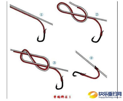 用串钩挂蚯蚓或红虫是一个不错的钓法,下面我就介绍几种串钩的绑钩