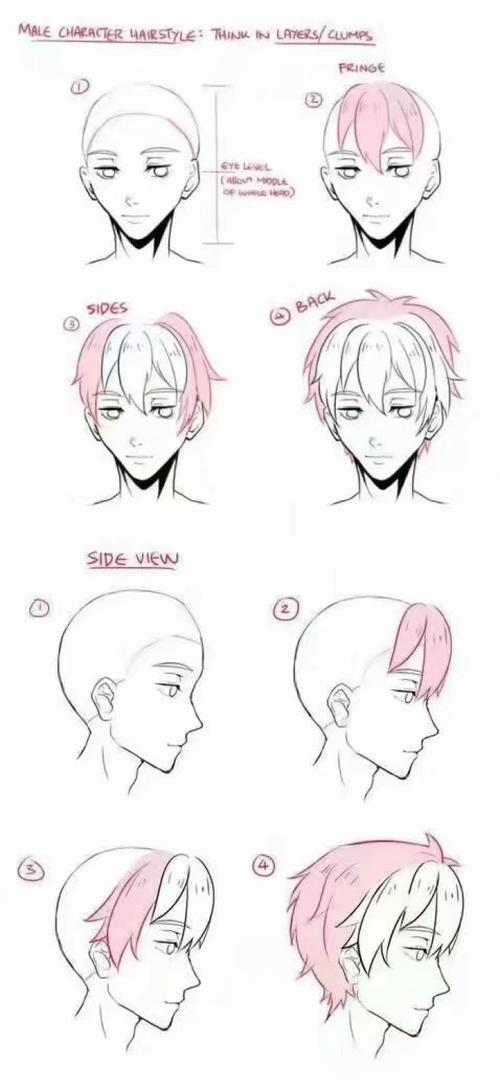 男生头发画法