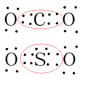 关于二氧化硫和二氧化碳电子式问题_百度知道