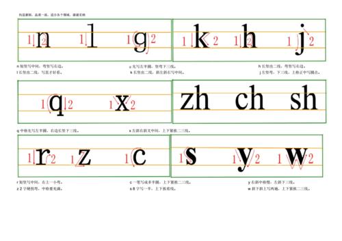 汉语拼音书写格式以及笔顺.docx 6页