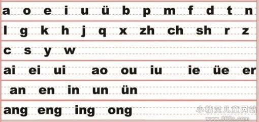 18个复韵母表书写格式
