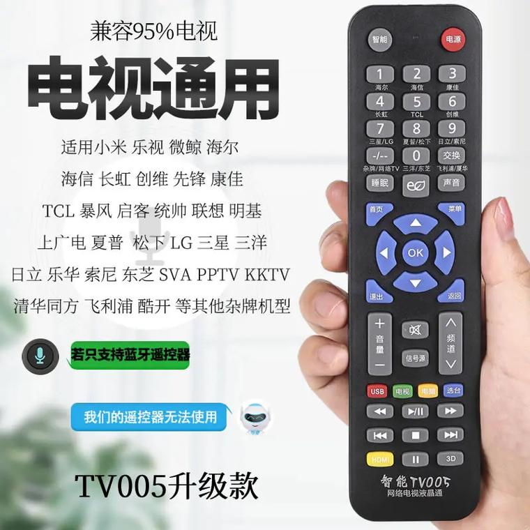 五川tv005万能电视机遥控器(已申请外观专利),在我们开发 - 抖音