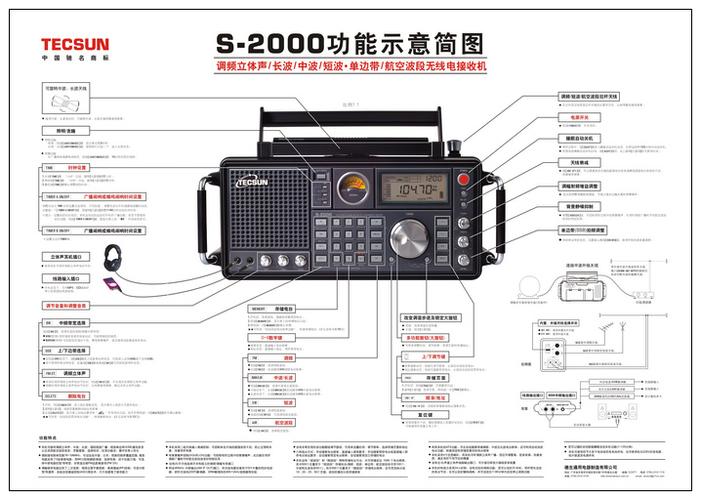 德生s-2000收音机德生s2000数字调谐全波段无线电接收机德生2000