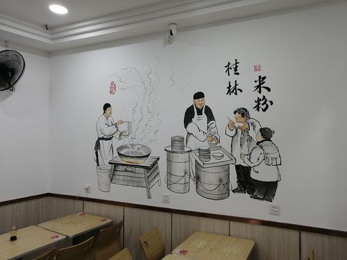 桂林米粉店墙绘