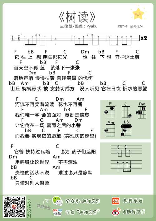 树读吉他谱(图片谱,尤克里里,弹唱)_王俊凯(karry wang)_树读.jpg