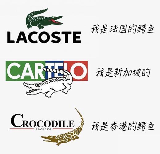 鳄鱼品牌有几种(卡帝乐鳄鱼和法国鳄鱼哪个好)插图