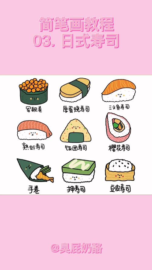 简笔画教程03日式寿司