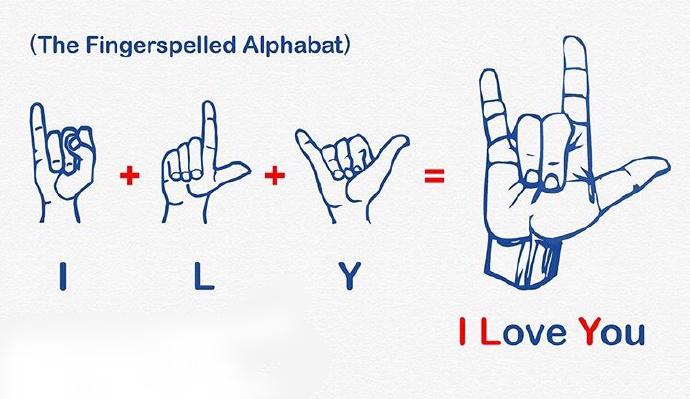 我爱你手势这个手势来自美国手语 american sign languages,由字母 i