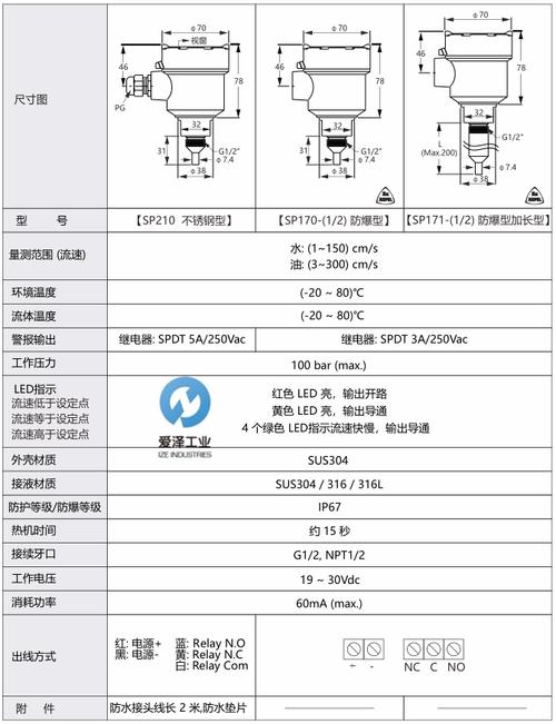 中国台湾fine流量开关sp170/sp171系列型号解析