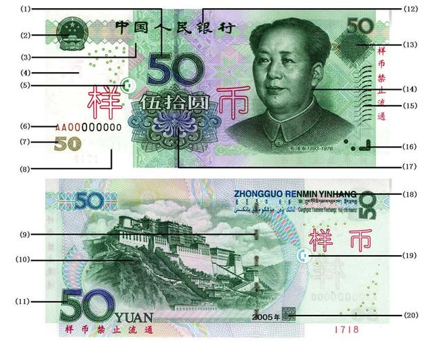 2005年版第五套人民币50元券纸币右侧图片中8号位是防伪特征